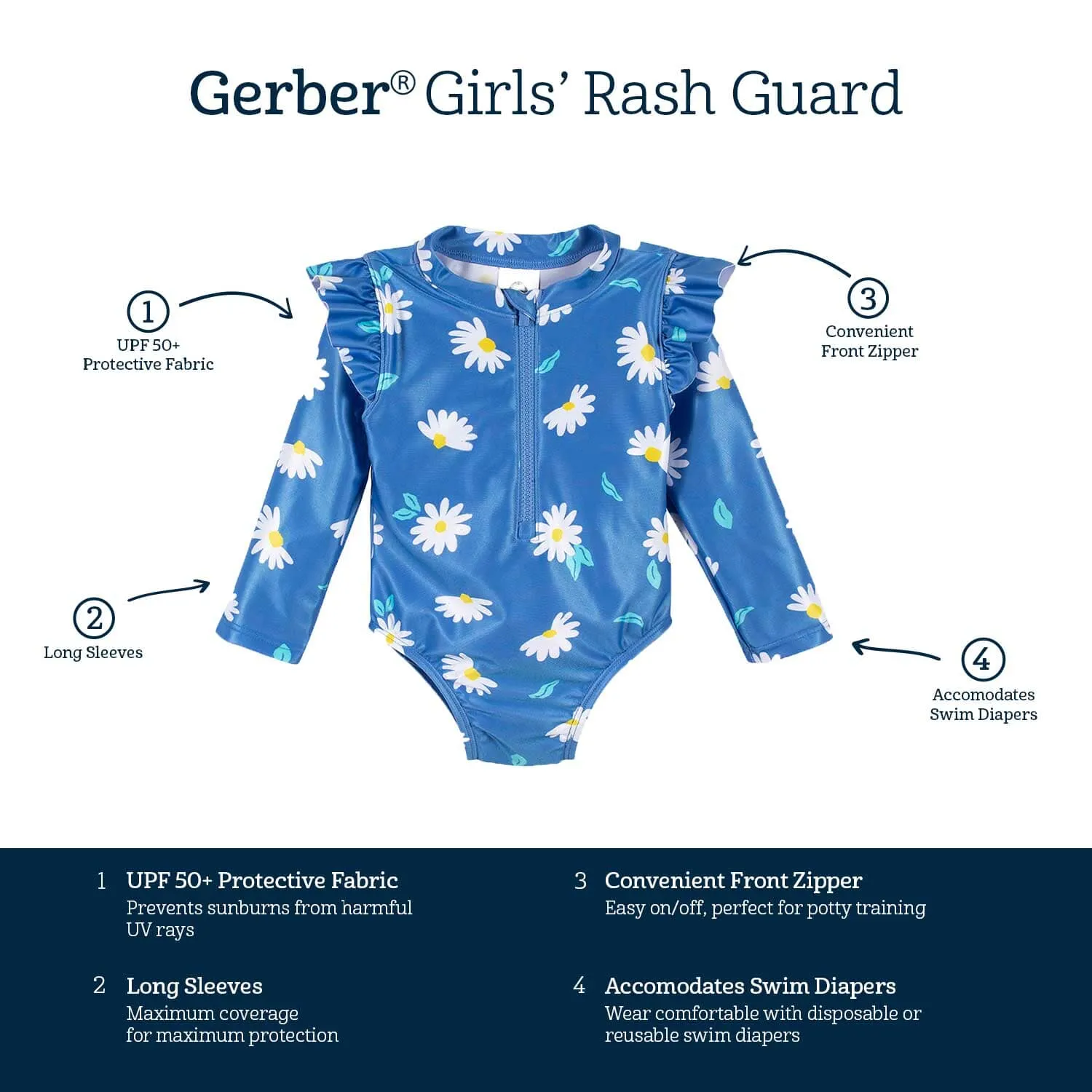 Baby & Toddler Girls UPF 50  Darling Daisy Rash Guard